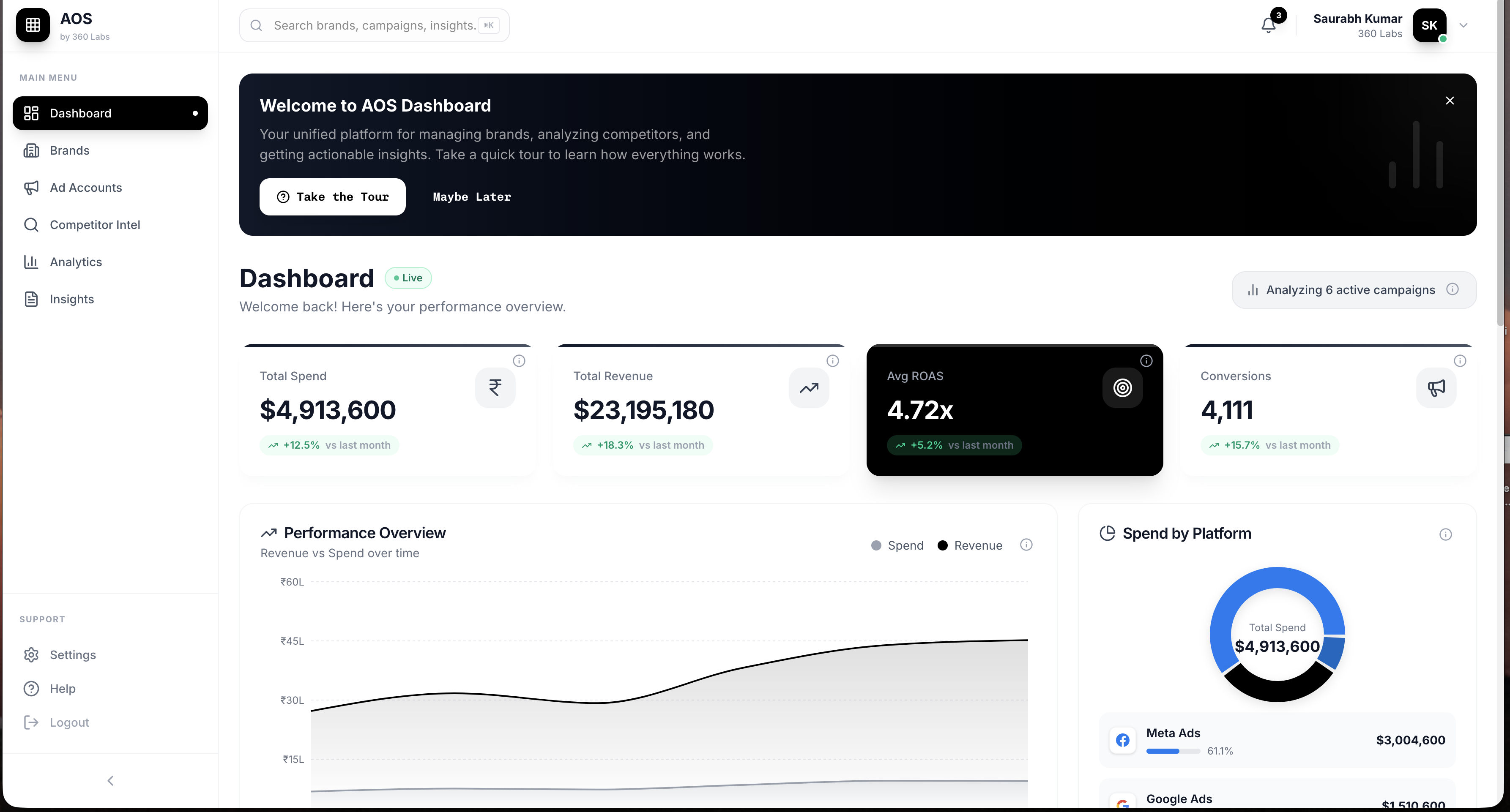 AI-Native Agency OS - AI-powered solution by 360Labs