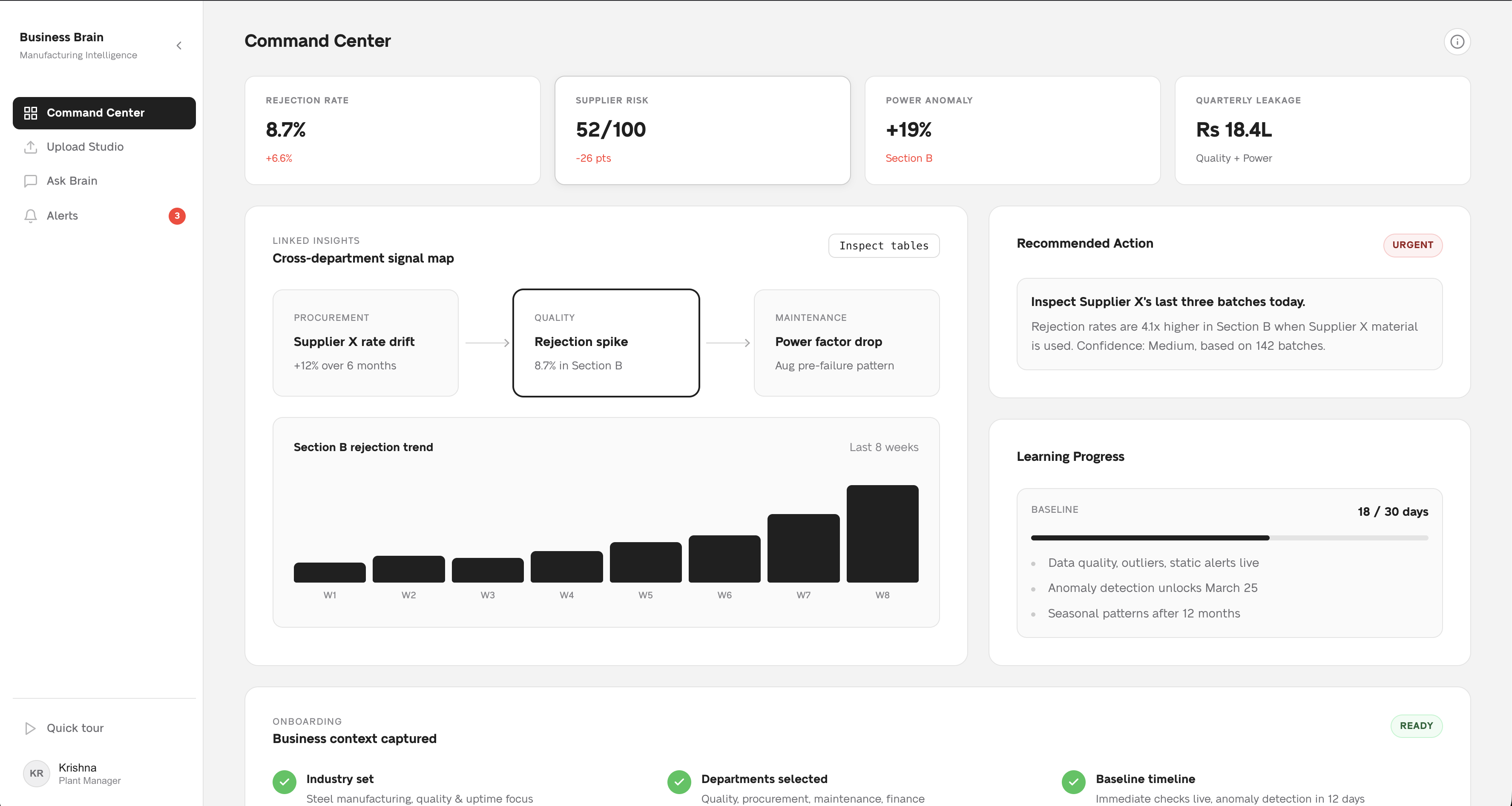 Business Brain - AI-powered solution by 360Labs