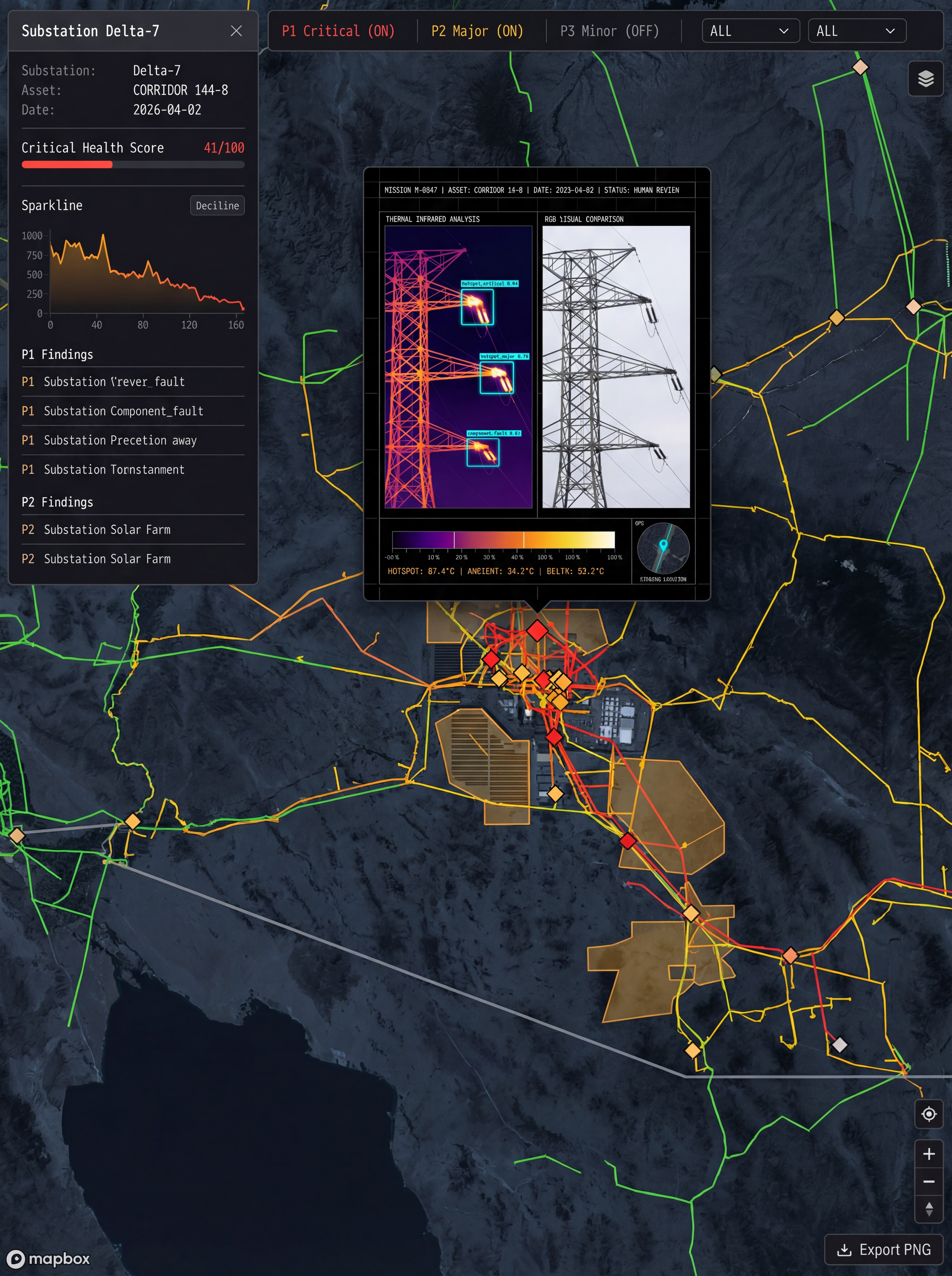 GeoLink - AI-powered solution by 360Labs